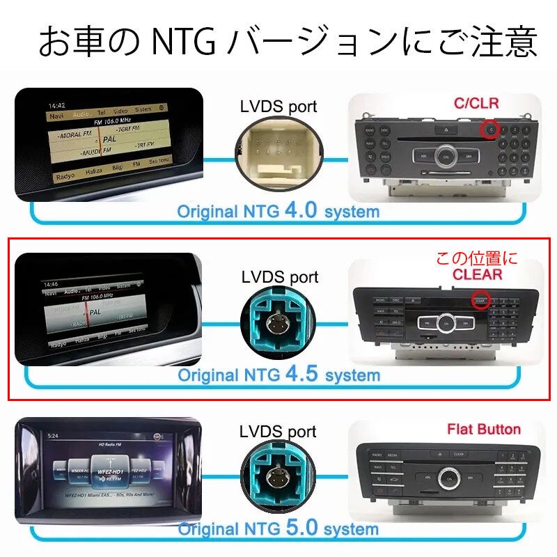 メルセデスベンツ Bクラス W245 W246 NTG4.5 GPSナビ 12.3インチ Androidマルチメディアプレーヤー Apple  Carplay対応 | Jamix Store